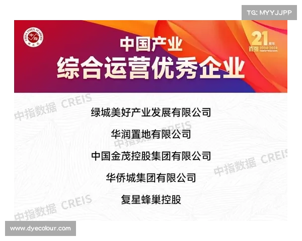如何通过创新管理与可持续发展赢得年度稳健发展地产企业奖项